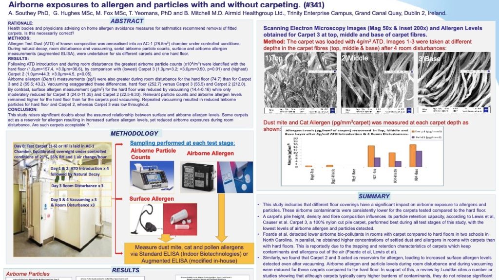 Carpet study-3 | Airmid Health Group