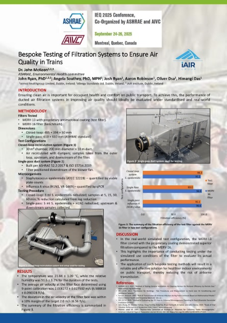 Filtration Science Poster – IEQ 2025 Montreal. | Airmid Healthgroup Poster presentation on filtration science at IEQ 2025 in Montreal, led by Airmid Healthgroup researchers and presented by Dr. John McKeon.